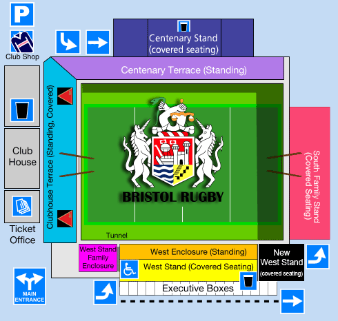 Bristol Rugby